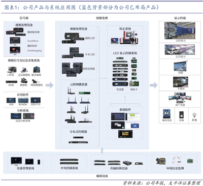卡萊特 業績恢復增長，積極轉型AI計算機數碼庫管理