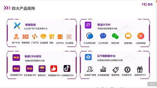 科技賦能，榮耀加冕 臻三環(huán)奪冠2024電商王者爭霸賽，慧博科技引領(lǐng)云計(jì)算裝備新紀(jì)元